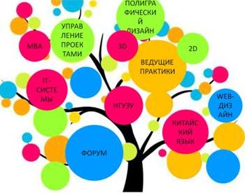 � ����� ��������� ����� ���� ��������� ��������