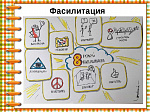 Фасилитация на тему «Креатив в коммуникациях компании. Новые способы формирования связей и лояльности клиентов». (онлайн формат)